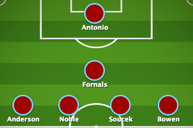 west-ham-xi-vs-tottenham:-confirmed-team-news,-predicted-lineup-and-latest-injuries-for-london-derby