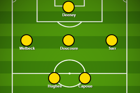 watford-xi-vs-chelsea:-confirmed-team-news,-predicted-lineup,-latest-injuries-for-premier-league