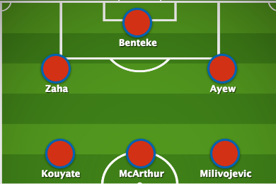 crystal-palace-xi-vs-aston-villa:-confirmed-early-team-news,-predicted-lineup,-latest-injuries