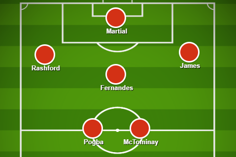manchester-united-xi-vs-crystal-palace:-confirmed-team-news,-starting-lineup-and-latest-injuries