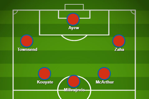 crystal-palace-xi-vs-manchester-united:-confirmed-early-team-news,-starting-lineup,-latest-injuries
