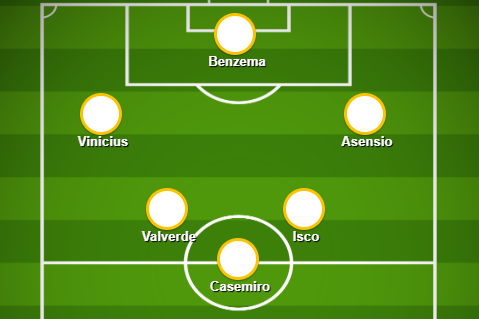 real-madrid-xi-vs-leganes:-confirmed-team-news,-predicted-lineup,-latest-injuries-for-laliga-game