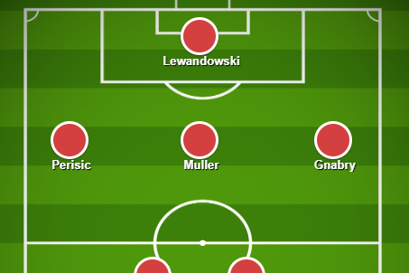 bayern-xi-vs-chelsea:-confirmed-early-team-news,-predicted-lineup,-latest-injuries-for-champions-league