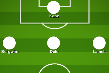 tottenham-xi-vs-kf-shkendija:-confirmed-team-news,-predicted-lineup,-latest-injuries-for-europa-league-clash