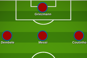 barcelona-xi-vs-villarreal:-confirmed-team-news,-predicted-lineup,-latest-injuries-for-laliga-game