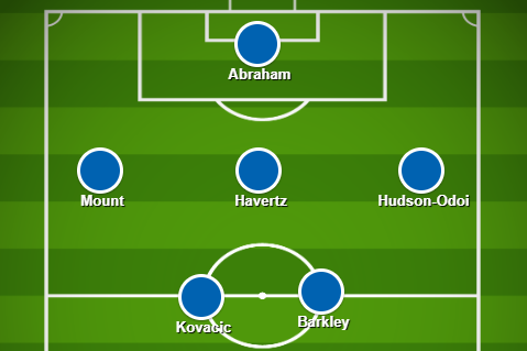 chelsea-xi-vs-tottenham:-confirmed-early-team-news,-predicted-lineup,-latest-injuries-for-carabao-cup