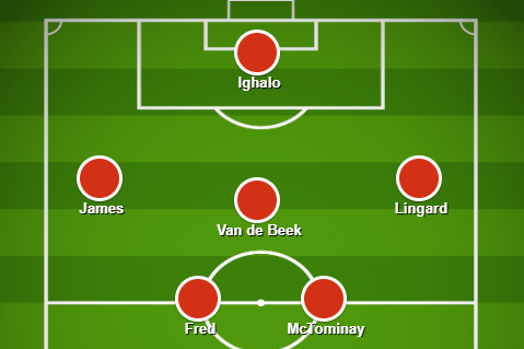 manchester-united-xi-vs-brighton:-confirmed-team-news,-starting-lineup,-latest-injuries-for-carabao-cup