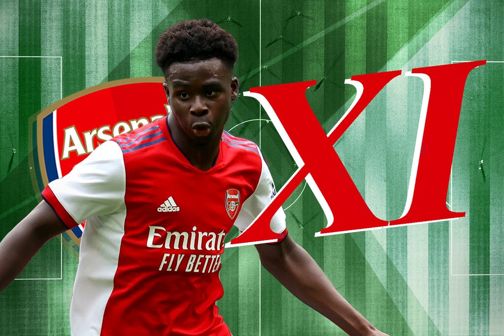 arsenal-xi-vs-tottenham:-predicted-lineup,-confirmed-team-news,-injury-latest-for-premier-league-clash-today