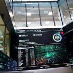 markets-stung-by-energy-prices