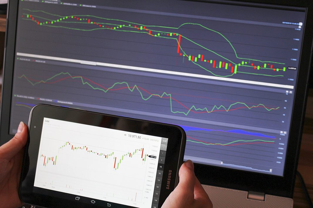 finotrend-review:-open-your-trading-account