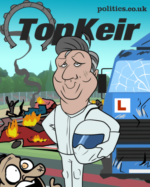 top-keir