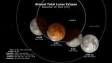 partial-lunar-eclipse-starts-around-1-am.-eastern-and-will-be-around-for-hours