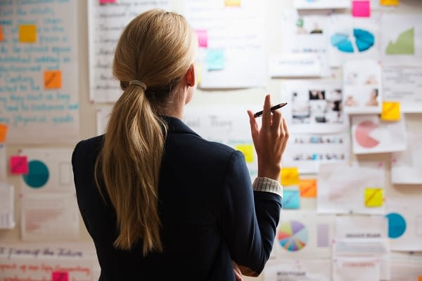 six-steps-to-creating-the-ultimate-business-plan